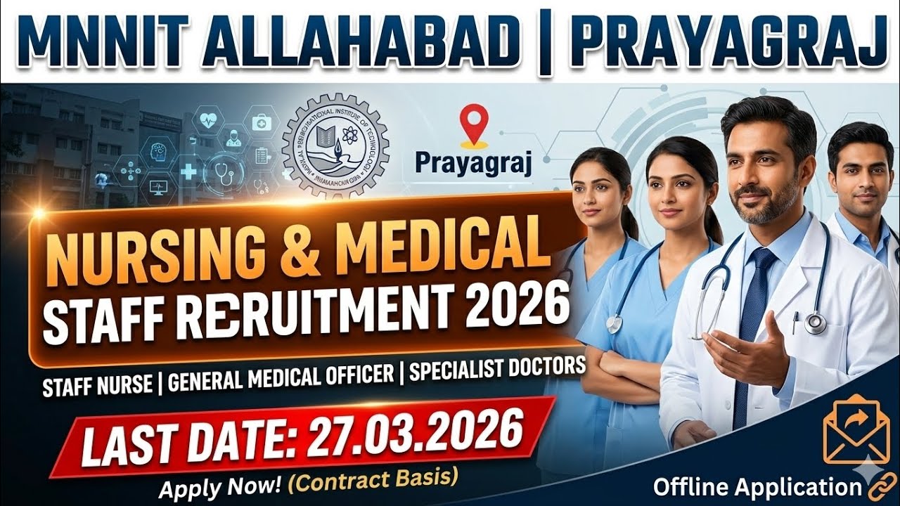 MNNIT Allahabad में Staff Nurse और Doctor की भर्ती | Eligibility, Last Date & Apply Process