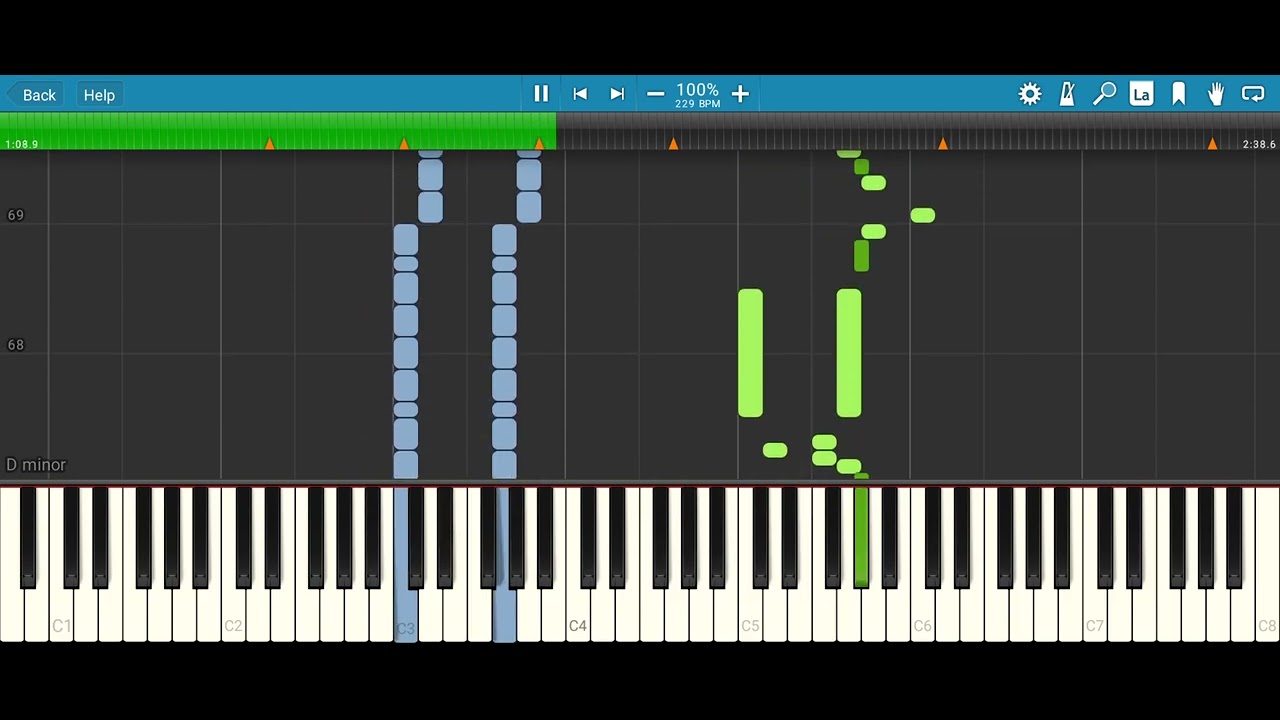 Meglovania - Piano Tutorial