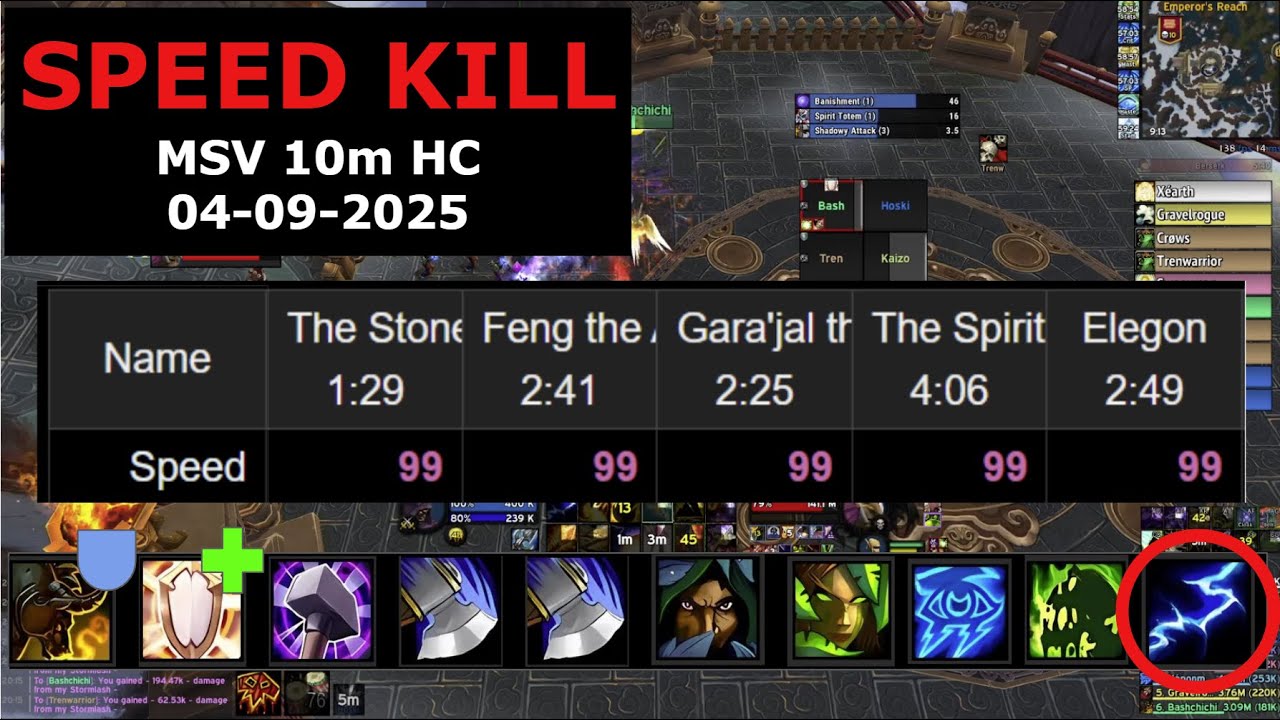 Speed Kills MSV 10m hc | Ele Shaman PoV | MOP Classic Raid