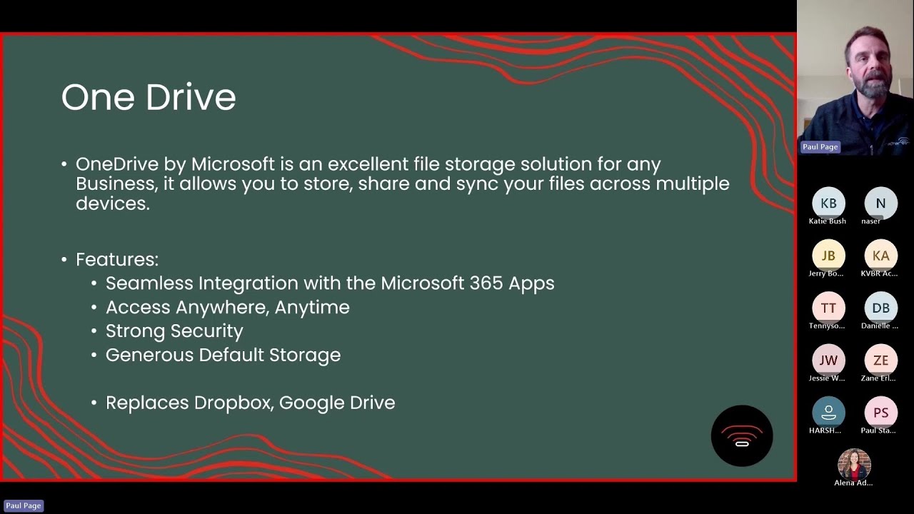 Microsoft OneDrive: Key Features You Need to Know