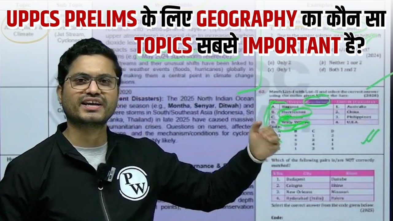 UPPSC Prelims 2026 Geography Strategy | How to Predict Important Topics for Questions | PW UPPCS