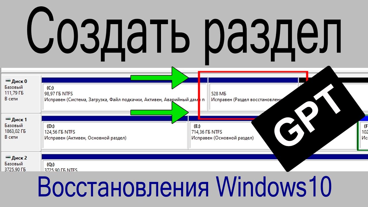 Создать раздел восстановления Windows 10 - Windows Recovery Environment (Windows RE) GPT