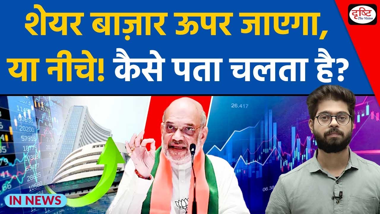 What is India VIX and why is it increasing? l Share Market | Nifty | Sansex | InNews  |  Drishti IAS