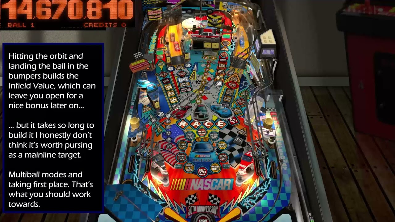 Syxx Pinball #7 - NASCAR (Stern, 2005) || Learn N' Score