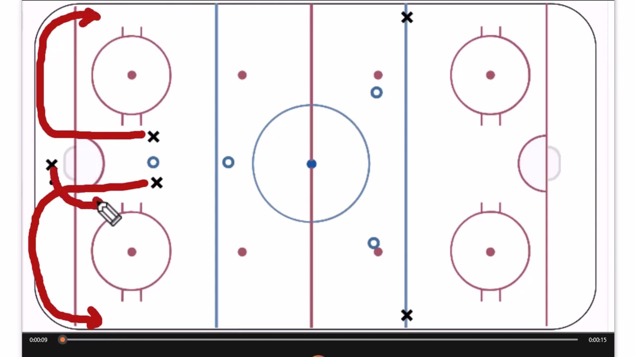 Power Play Breakout 2 Swing