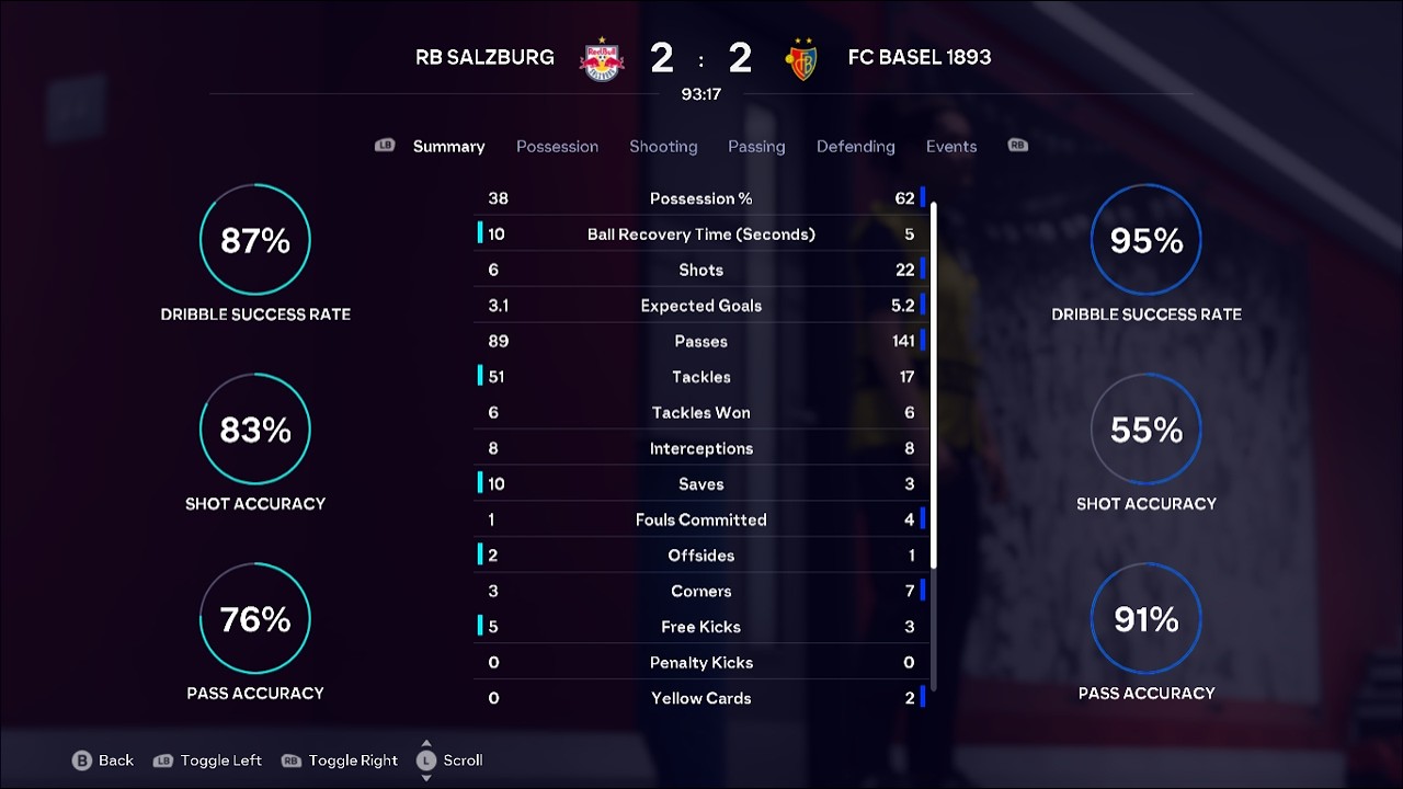 RED BULL SALZBURG 2-2 BASEL FIFA26UEFAEUROPALEAGUESIMMATCH MATCHDAY 120 LEAGUE PHASE
