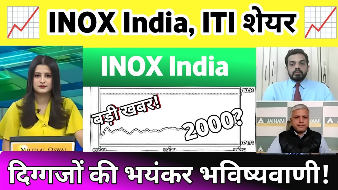 INOX India Share News Today |  ITI share news today | INOX India Share Latest News Today