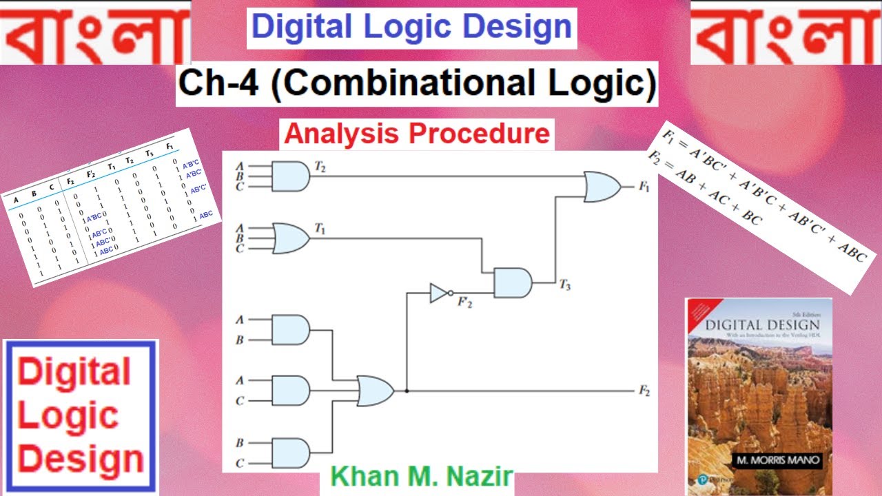 (B)DLD(M) 4.1 || Combinational Circuit || Analysis Procedure || Boolean Equation || Truth Table ||
