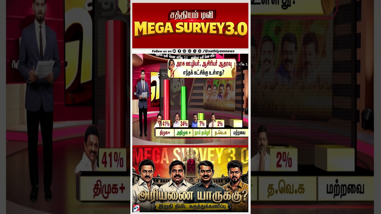 அரசு ஊழியர்களின் ஓட்டு யாருக்கு ? கட்சிகளை திணறடிக்கும் கருத்துக்கணிப்பு ரிசல்ட்!