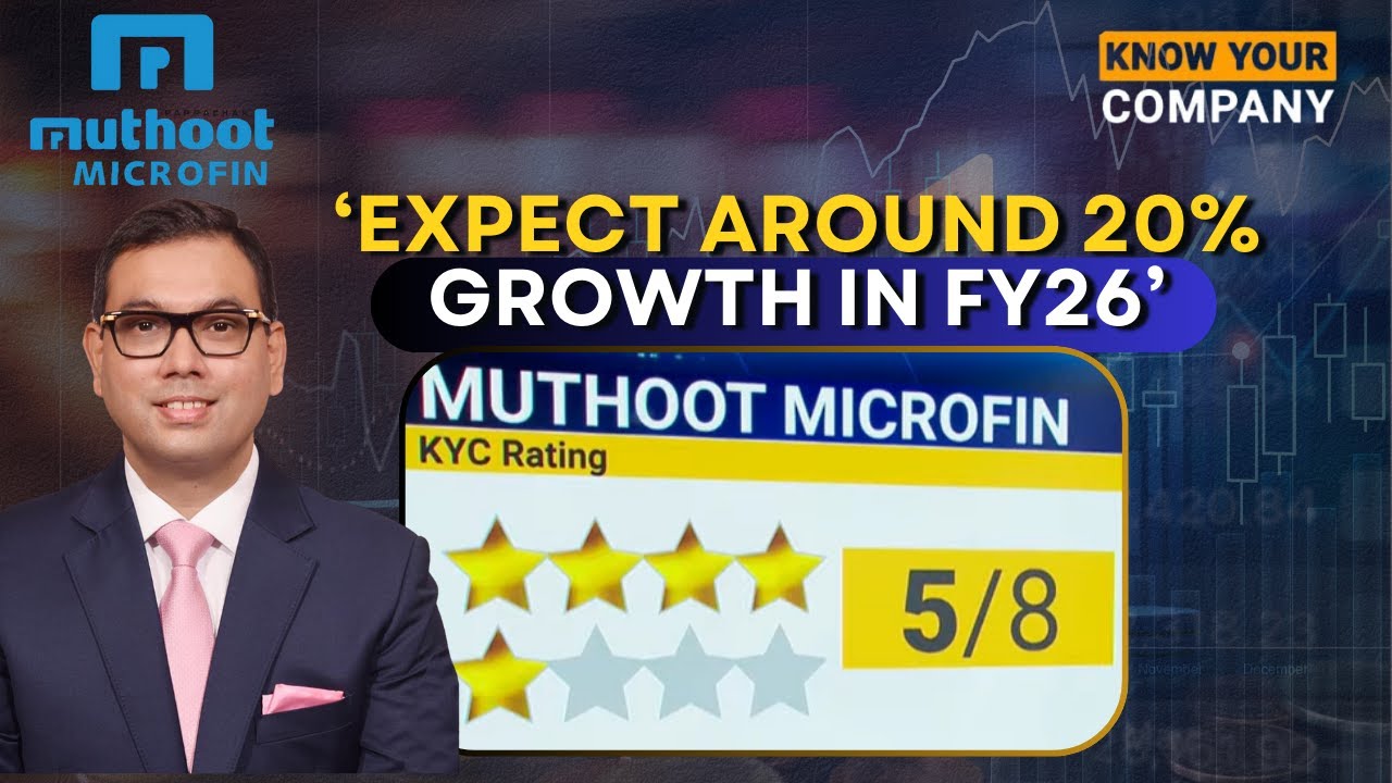 Muthoot Microfinance Stock Analysis: Will Valuation Remain Attractive Vs Peers? | Know Your Company
