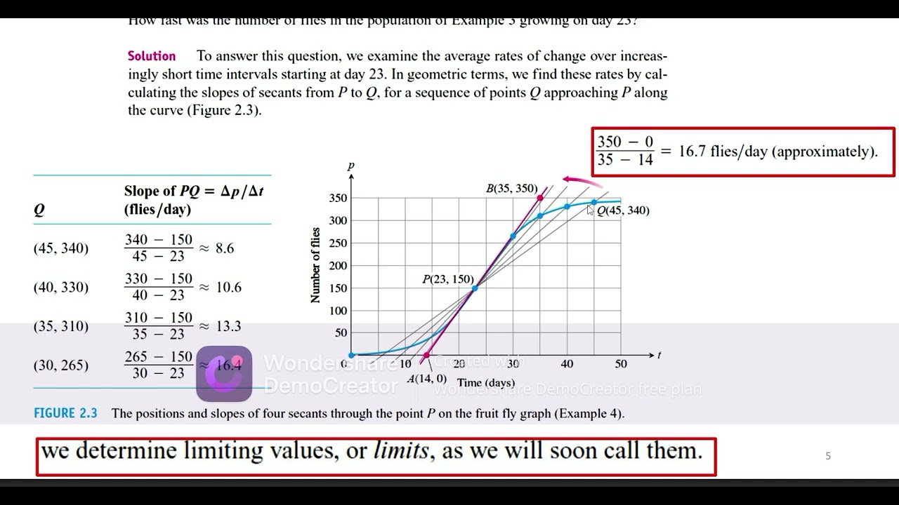 Limits and Continuity