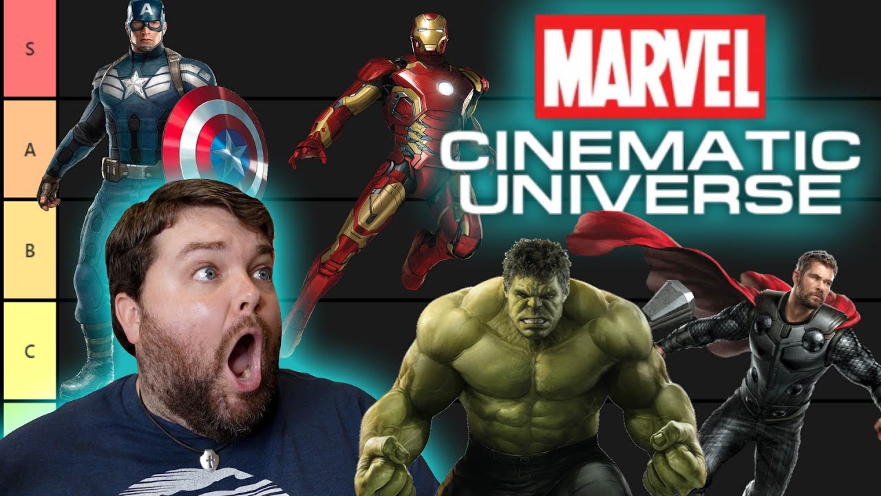 MCU Movies Tier List