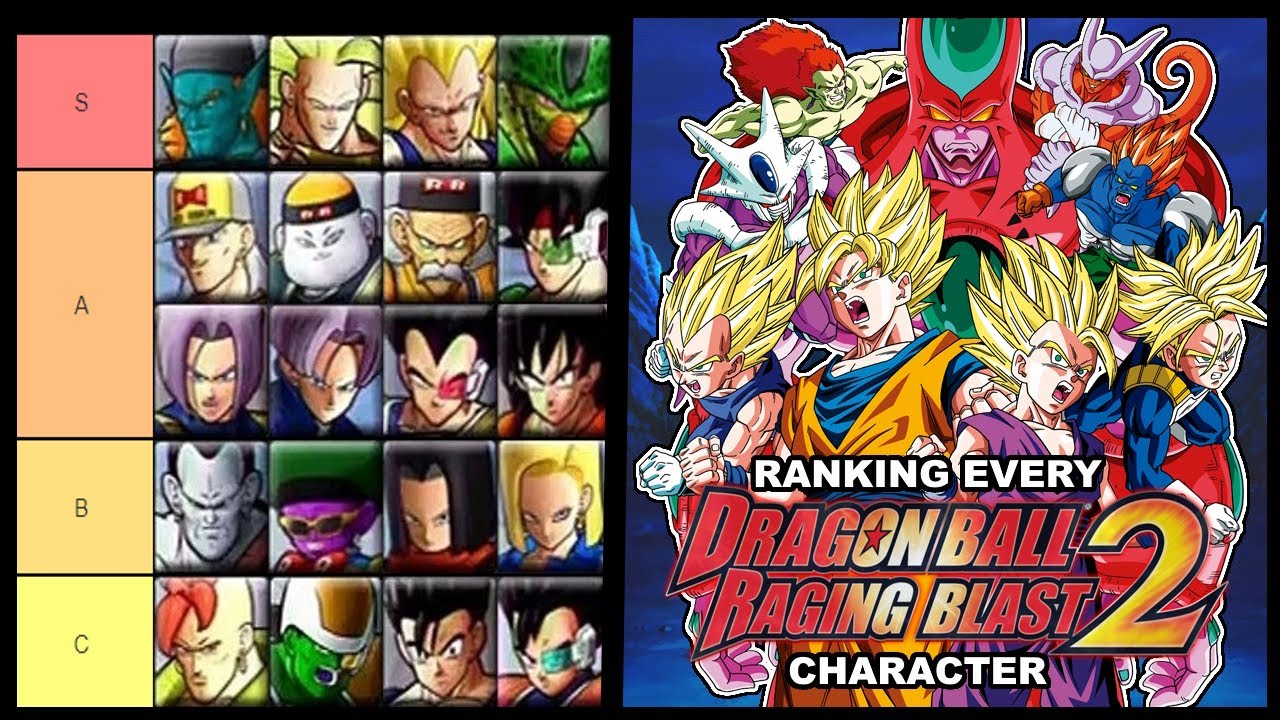 Рейтинг всех персонажей Raging Blast 2