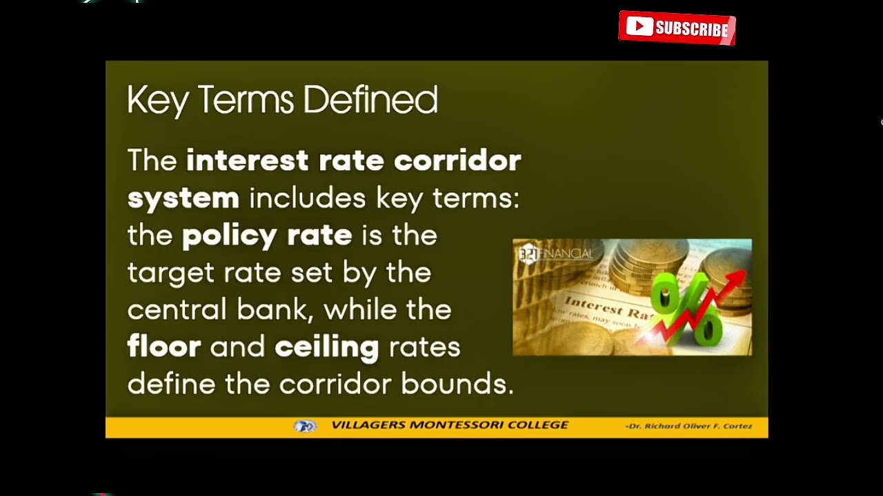 LESSON 6: MONETARY POLICY (Monetary policy instruments))