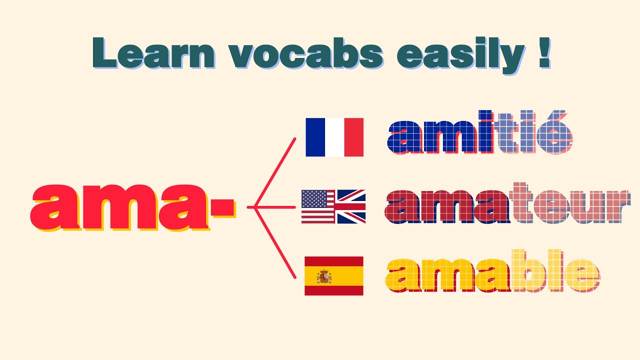 Learn English/Spanish/French words from their origin! [OV1: ama-]