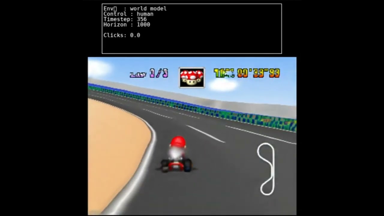 Playing Mario Kart64 on AI [FIXED]