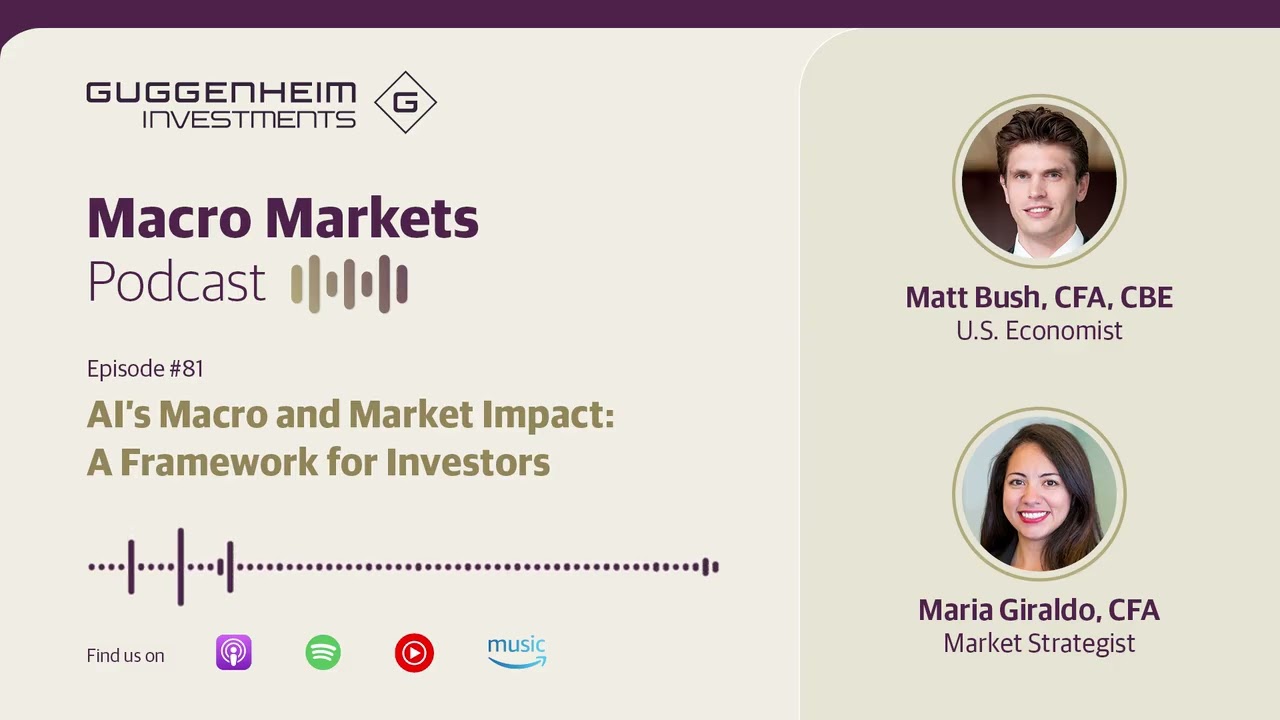 Macro Markets Podcast Episode 81: AI’s Macro and Market Impact: A Framework for Investors