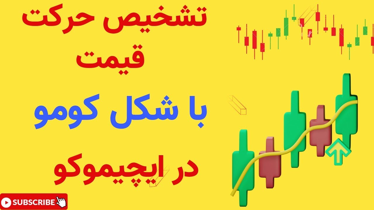 استراتژی ایچیموکو| کومو| در این ویدیو به بررسی تشخیص حرکت قیمت با استفاده از شکل کومو میپردازیم