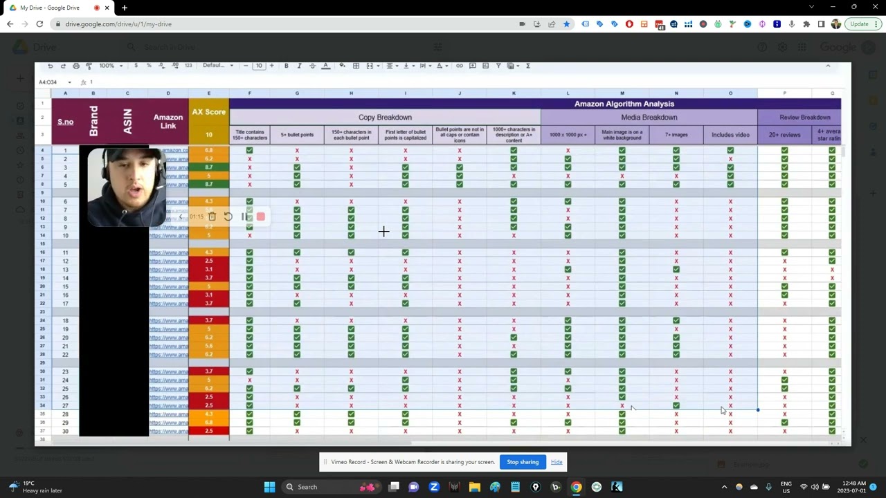 Amazon SEO checklist (Amazon FBA private label products only!)