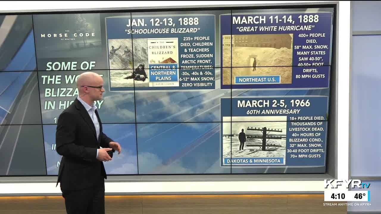 Morse Code of Weather: 'The Great White Hurricane' and other deadly blizzards from 1888 and 1966
