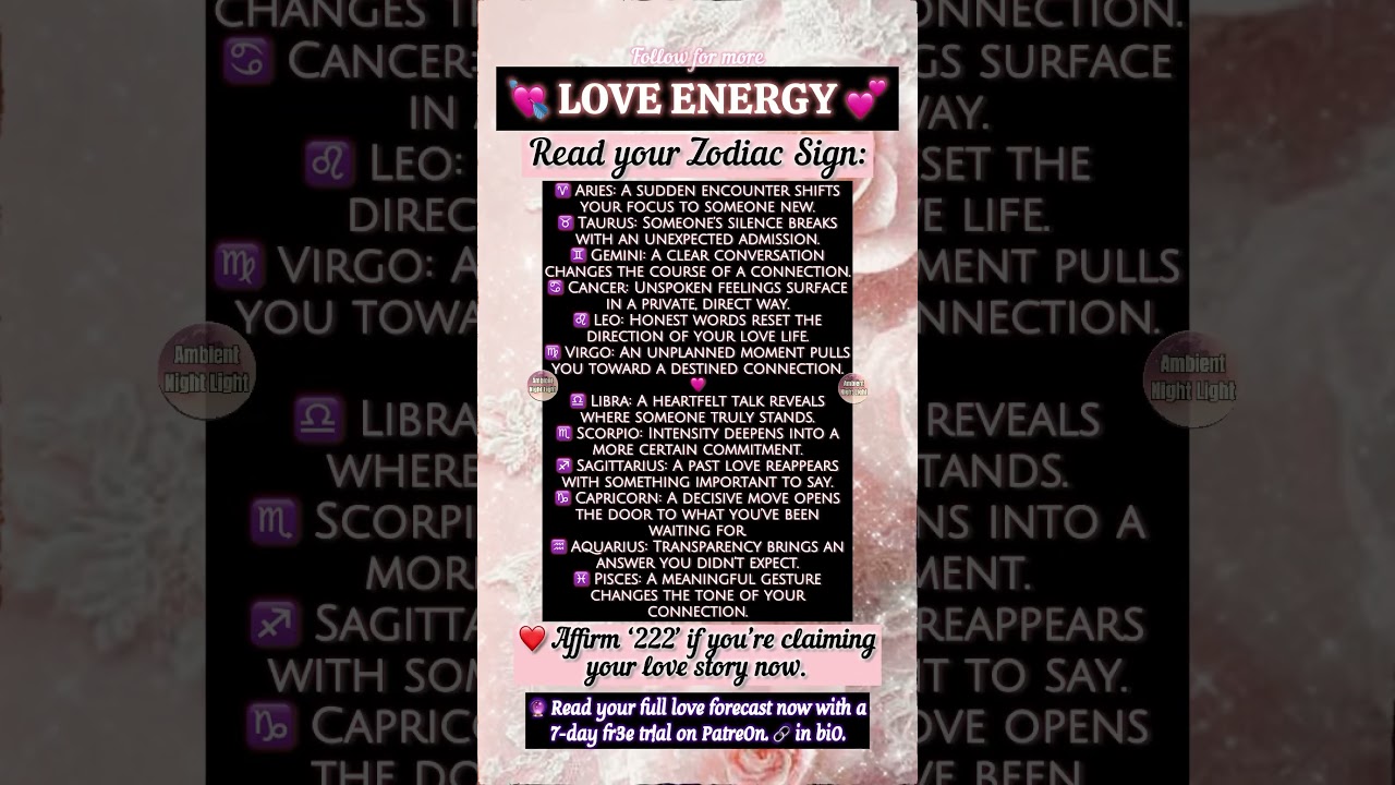 💘 72-Hour LOVE ENERGY 💕 by Zodiac Sign 💞