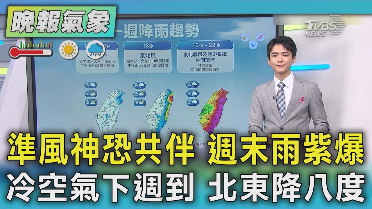 天氣/好天氣倒數! 週日起「季風+颱風」全台濕涼｜TVBS新聞 @TVBSNEWS01