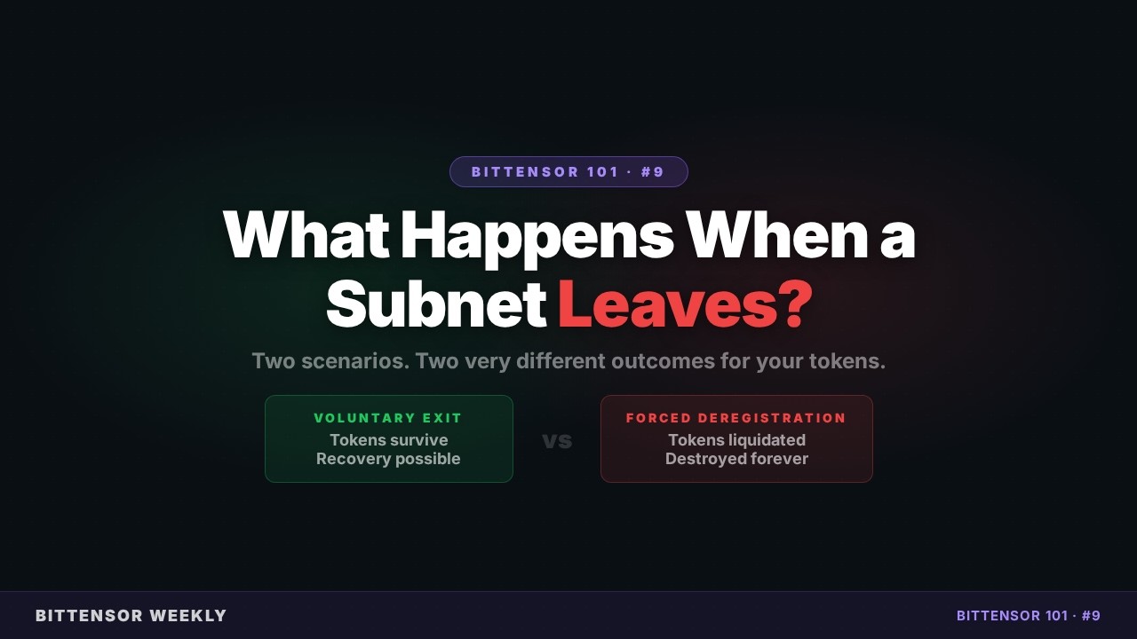 What Happens When a Subnet Leaves? Voluntary Exit vs Forced Deregistration Explained | Bittensor 101