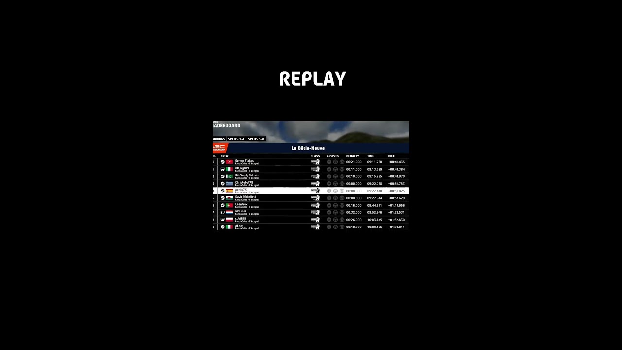 Rally Monte Carlo | Test 2 |