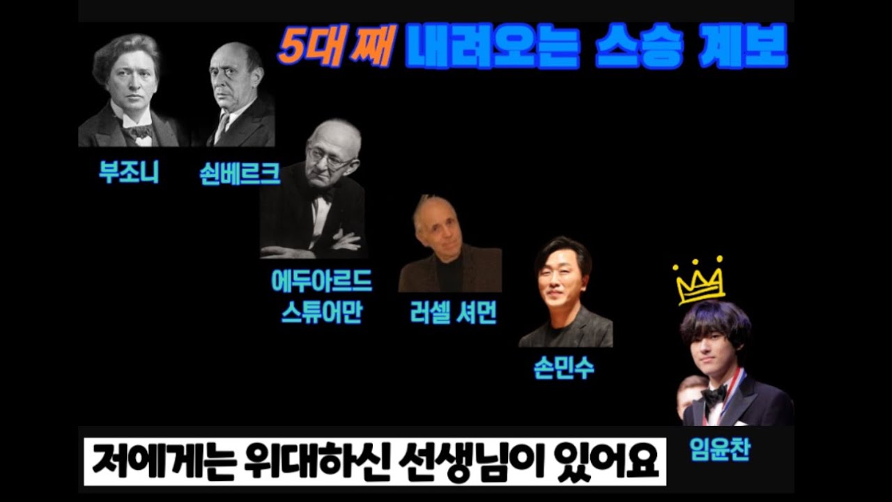 임윤찬 5대째 내려오는 스승 계보
