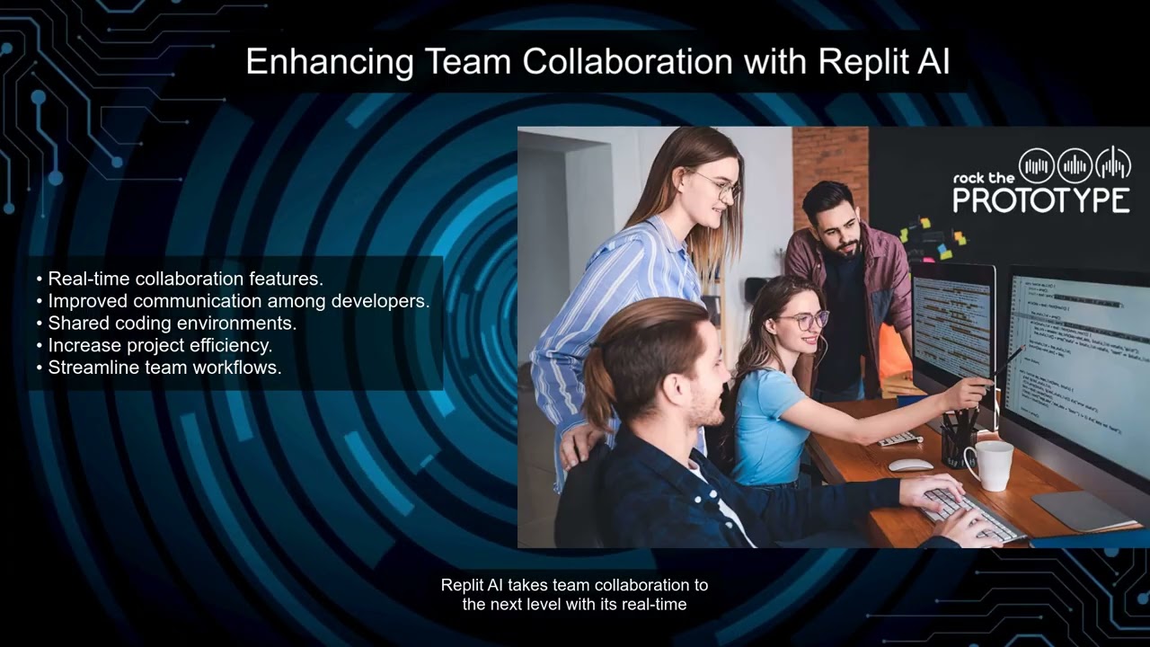 Explained Replit AI in Streamlining Development
