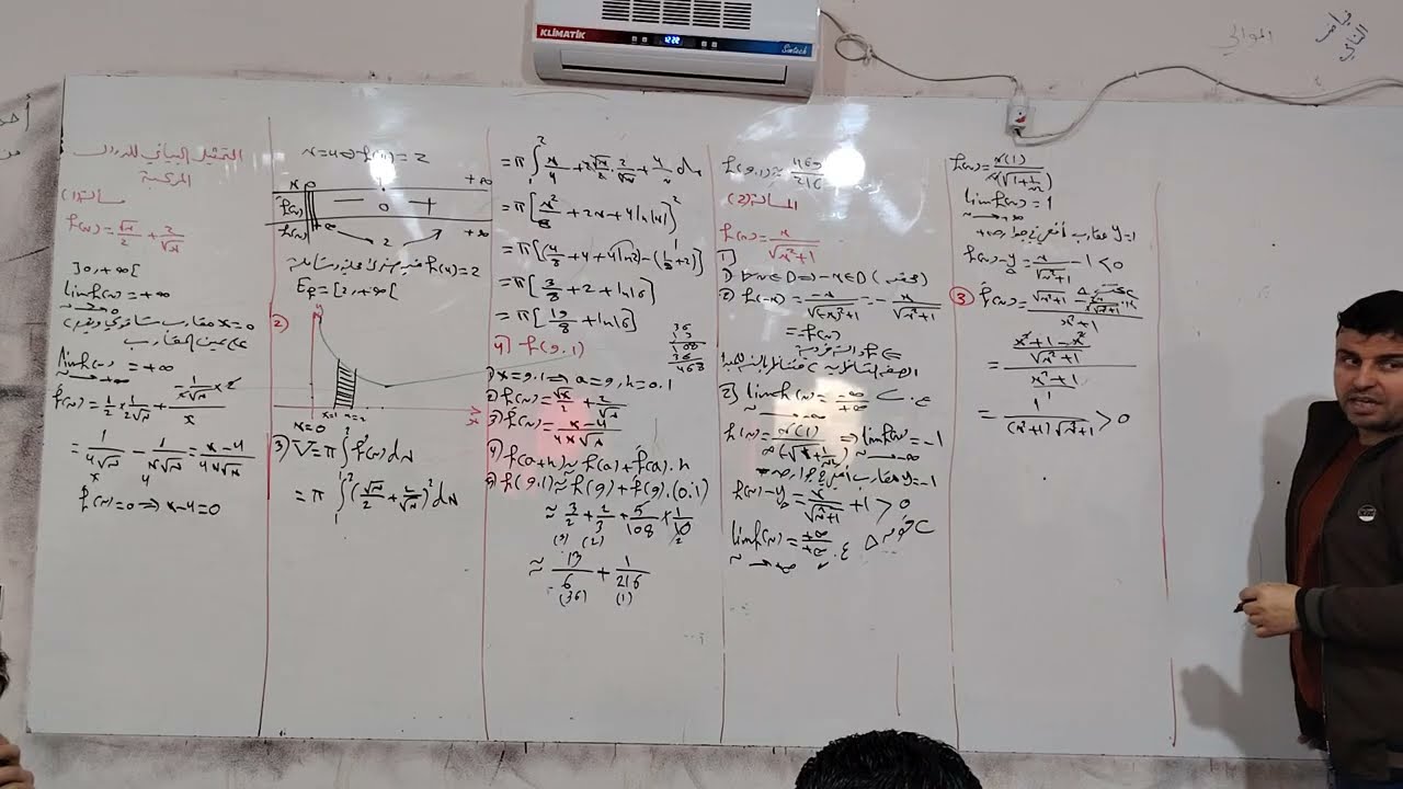 المسألة الأولى والثانية من مسائل التمثيل البياني للدوال المركبة
