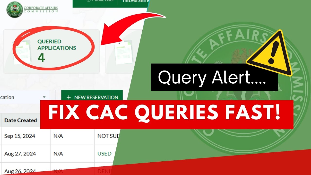 Как разрешить любые вопросы CAC при регистрации названия компании