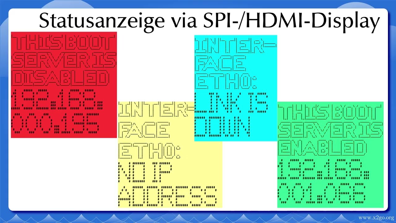 Kielux 2025: Bootserver2Go + X2Go-OMD-Live = ThinClient für die Westentasche