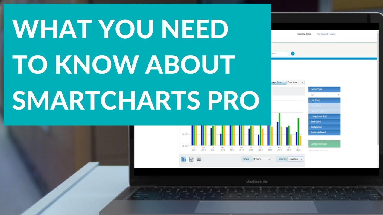 What you need to know about SmartCharts Pro