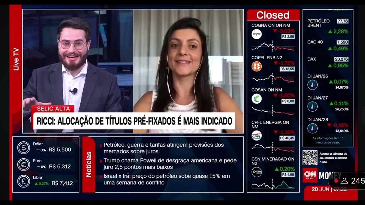 Repercussão da alta da taxa Selic e os impactos diretos nas estratégias de investimento.