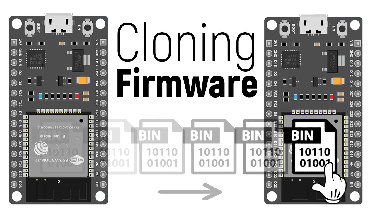 Copy Code from any ESP boards EASILY!!🔥🔥 | For Windows & Mac System Both