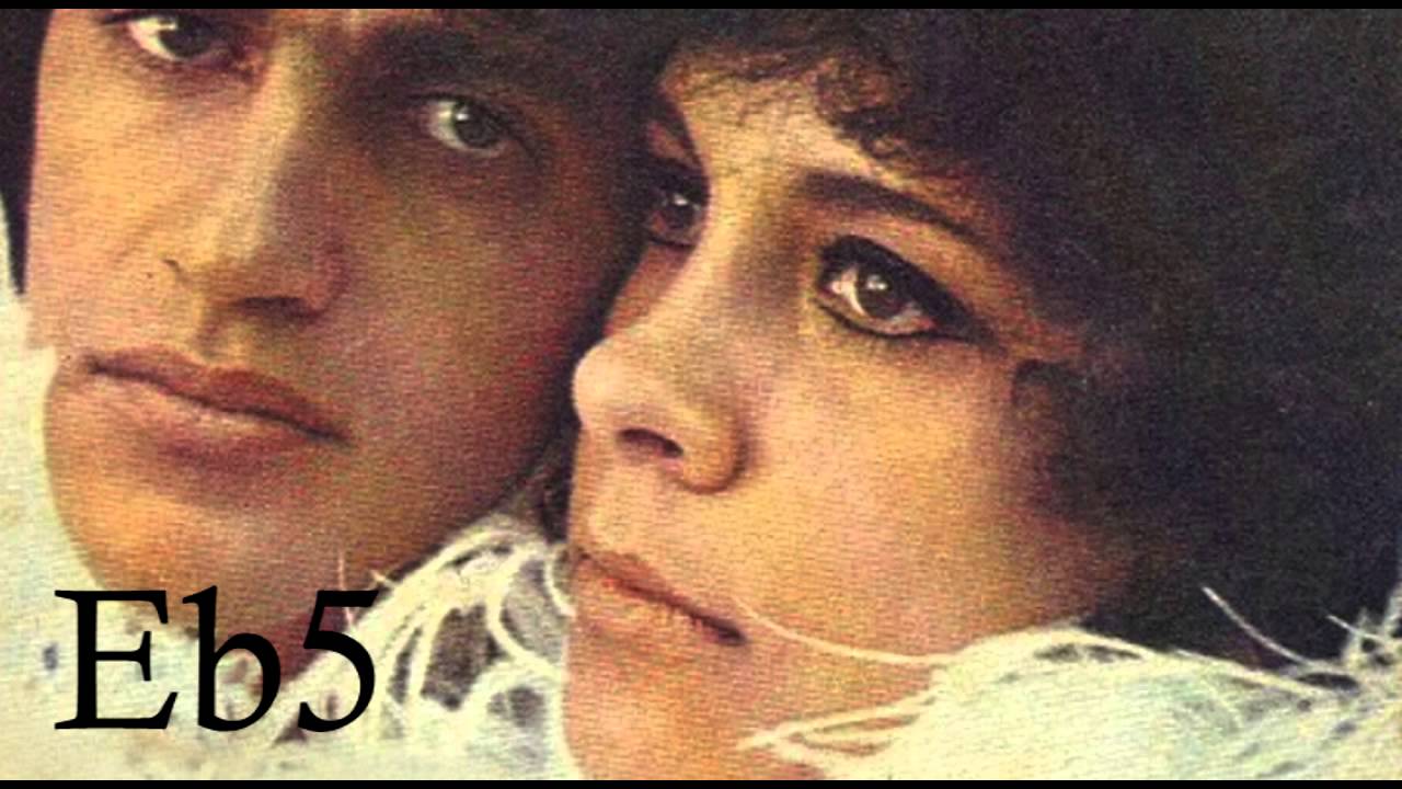Gal Costa - Extens&atilde;o Vocal (Vocal Range) [Bb2 - E6]