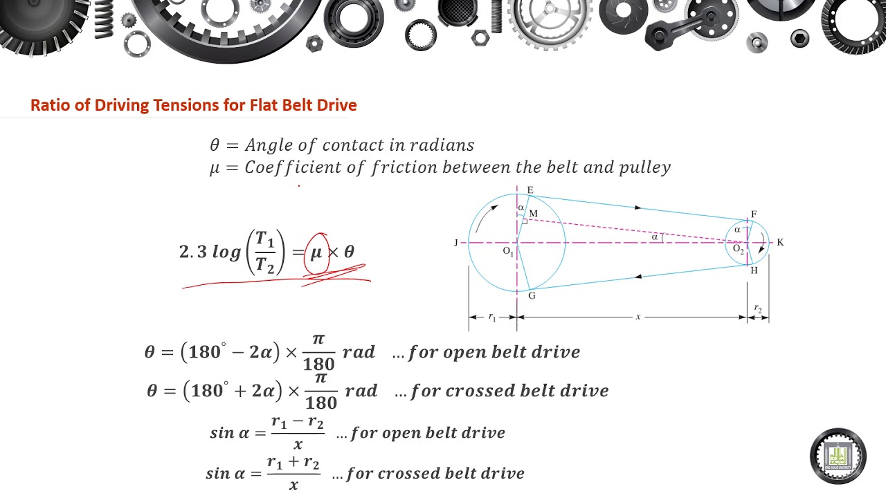 Machine Elements Design - 1 | 13-5 | Belt Length, and Tension