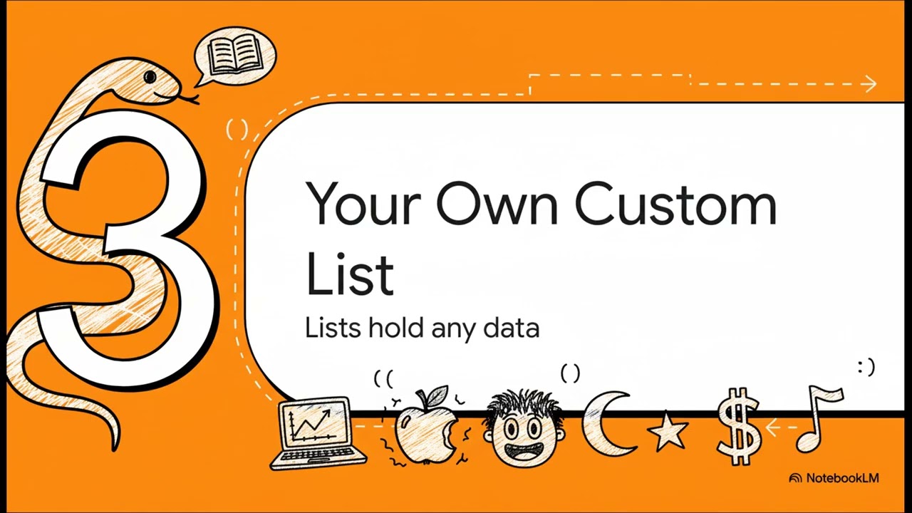 Python Lists  Your First Step