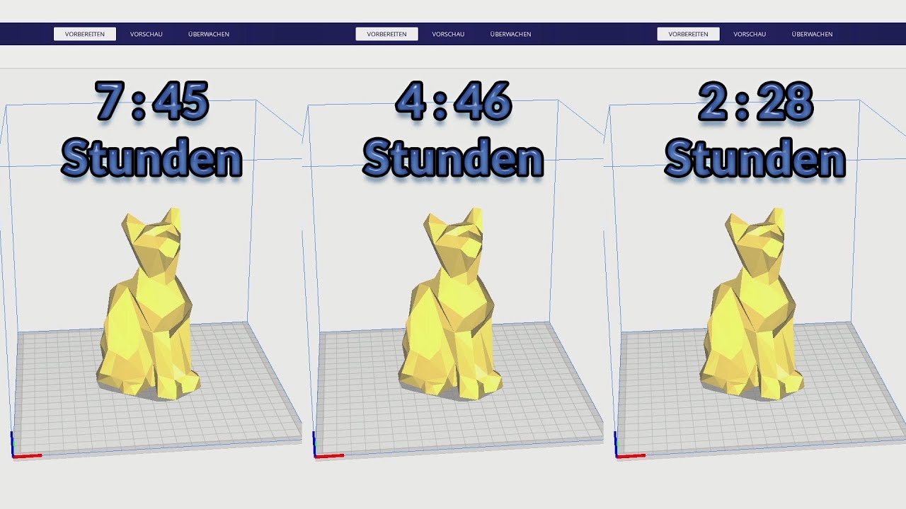 Schneller drucken