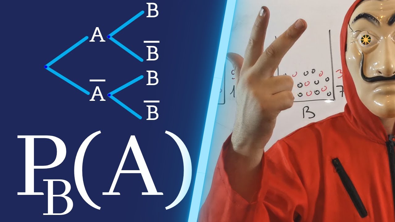 PROBABILITÉ CONDITIONNELLE: TOUT COMPRENDRE EN 1 SEUL EXERCICE