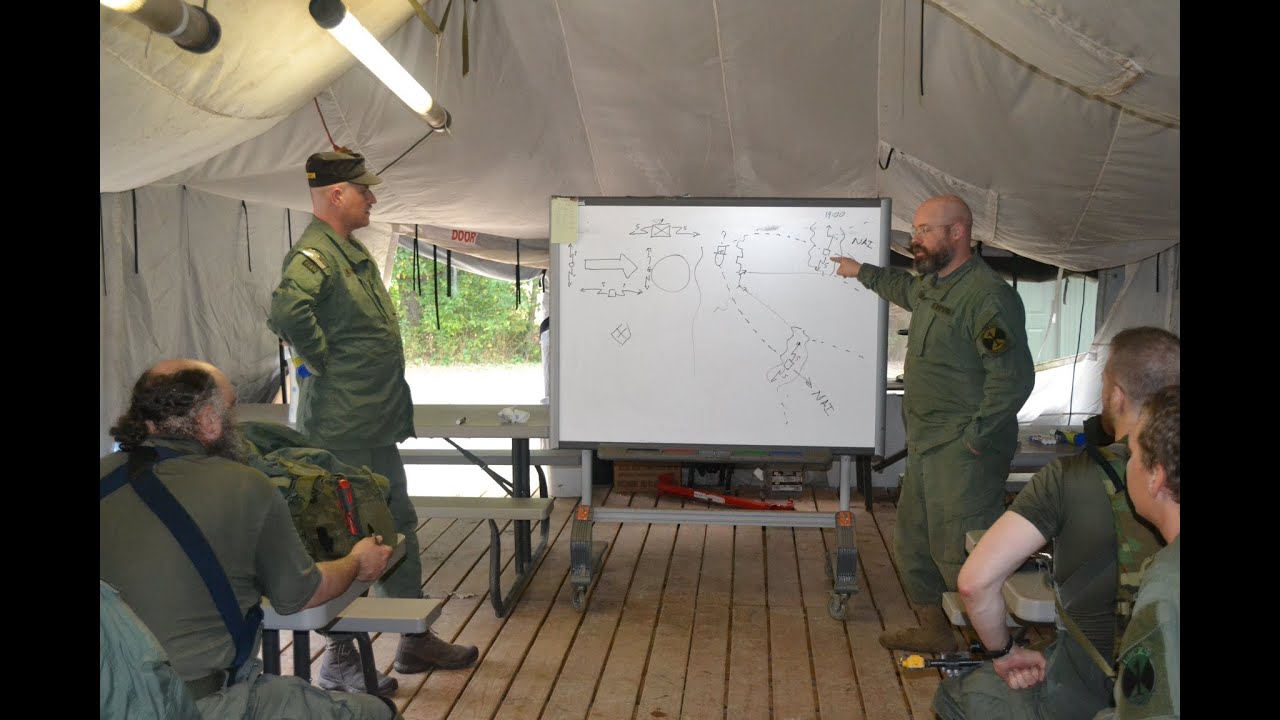 AAR — улучшение тактических характеристик
