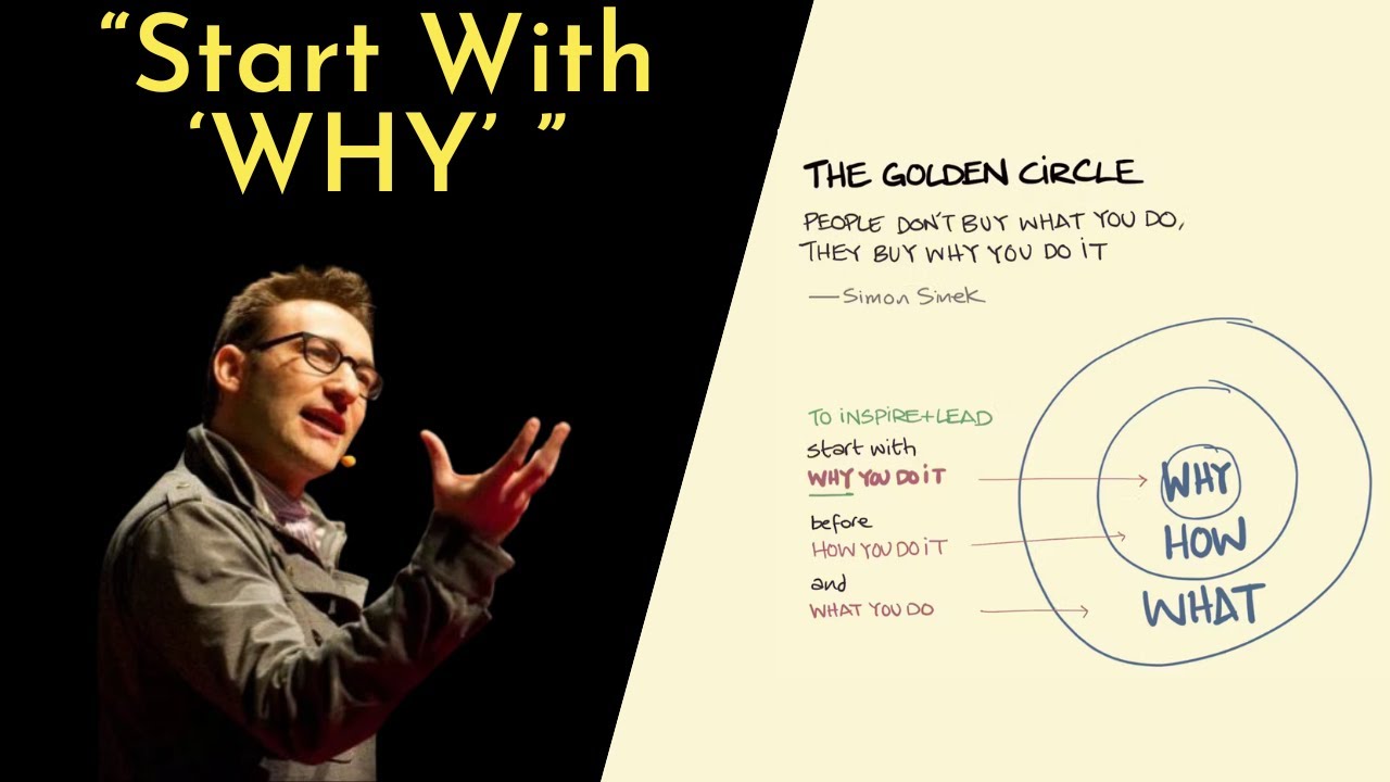 Simon Sinek - Finding Purpose And Inspiration In Life | Start With Why