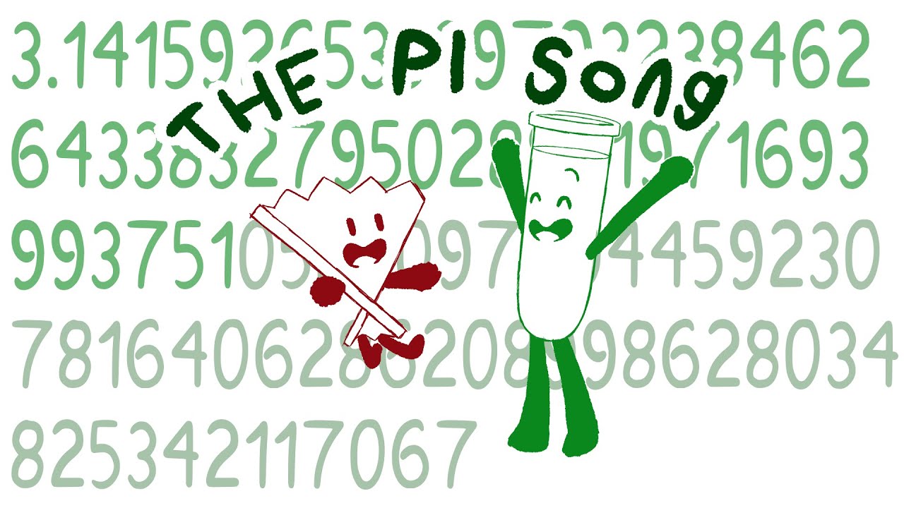 The Pi Song (Inanimate Insanity Animatic)