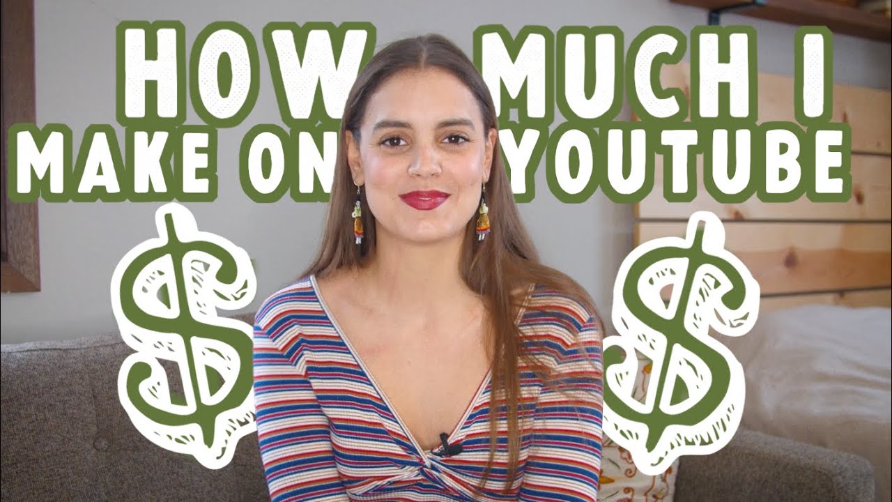 Small YouTuber Salary | How much I made in 2021
