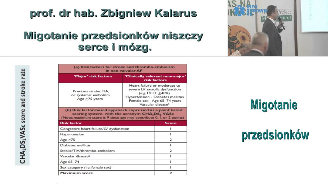 Migotanie przedsionków niszczy serce i mózg.