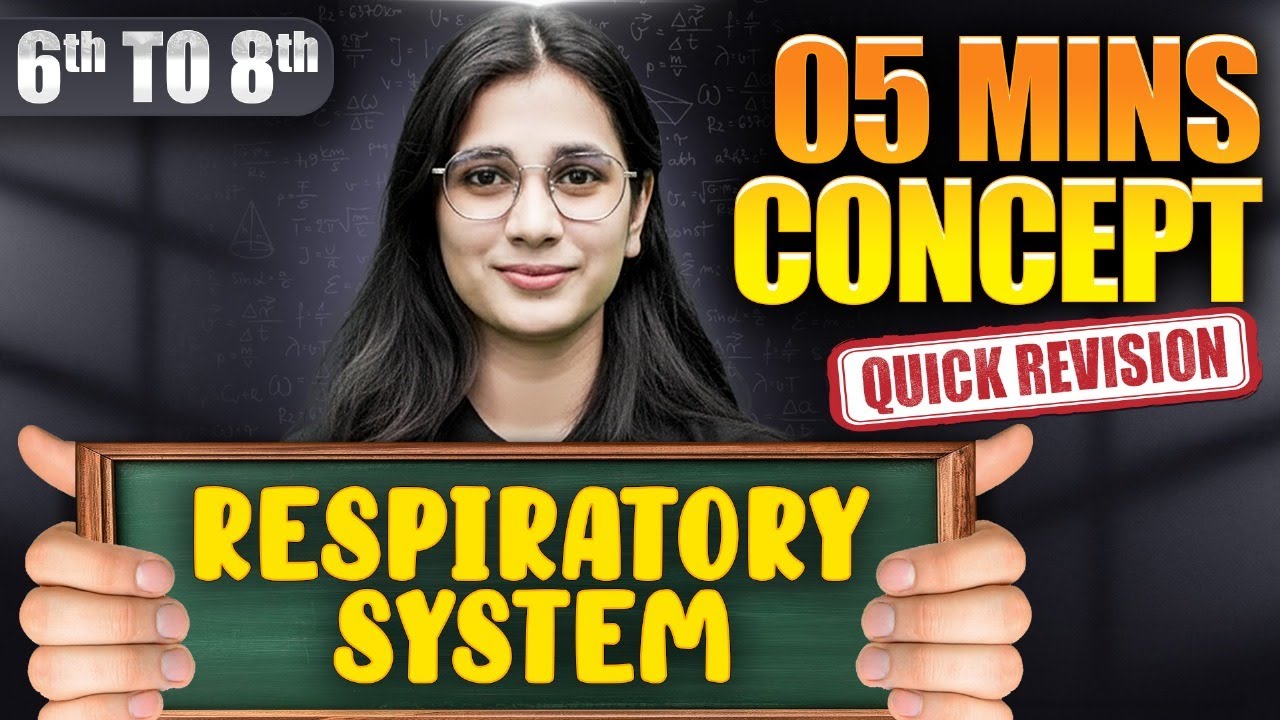 Respiratory System in 5 Mins | Science For Class 6th to Class 8th