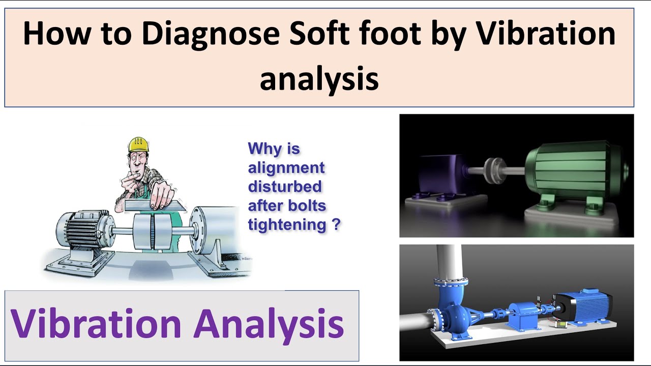 What is Soft foot || Detection by Vibration Analysis and Phase Analysis || Correction of Soft foot