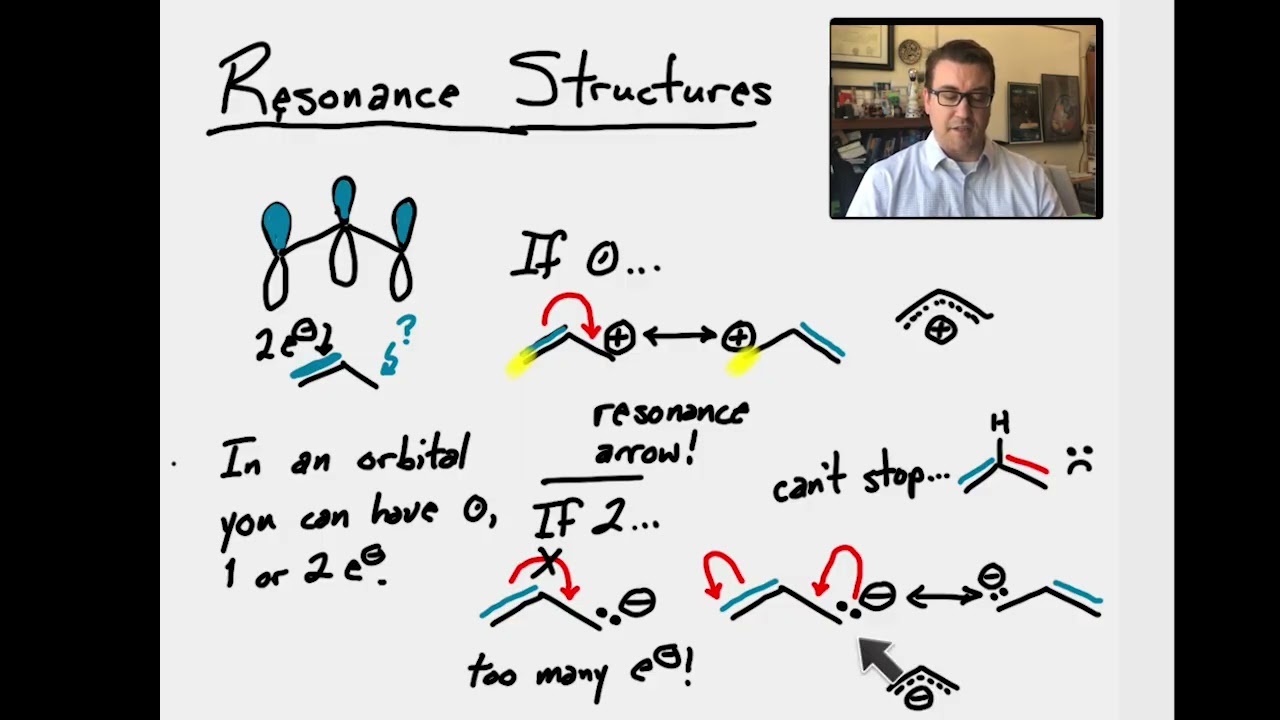 Resonance Structures