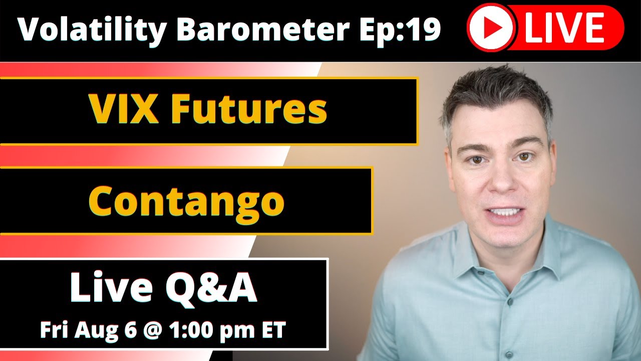 Ep.19  -  M1:M2 VIX Futures Contango  Explained